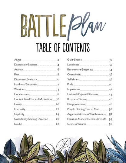 Battle Plan Concordance